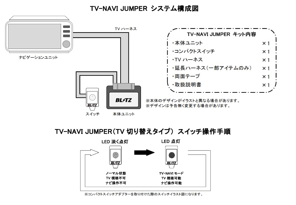 Amazon.co.jp: BLITZ(ブリッツ) 車載TVキャンセラーキット・ナビ操作も